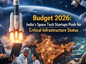 Indian space technology startups launching satellites with futuristic infrastructure imagery under Budget 2026 theme