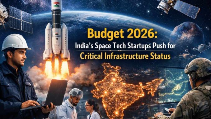 Indian space technology startups launching satellites with futuristic infrastructure imagery under Budget 2026 theme